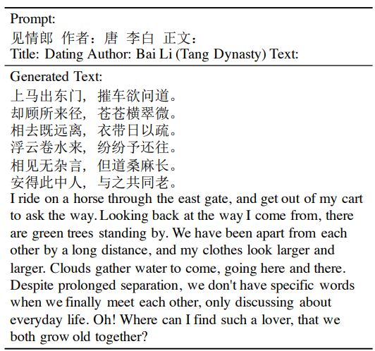 #Figure 11: One example of a generated poem, the prompt and the constraint mask work together to generate a poem based on the given title.