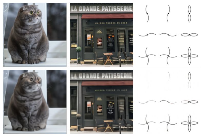 Figure 1. Comparison of original images (top) and reconstructions from the discrete VAE (bottom). The encoder downsamples the spatial resolution by a factor of 8. While details (e.g., the texture of the cat’s fur, the writing on the storefront, and the thin lines in the illustration) are sometimes lost or distorted, the main features of the image are still typically recognizable. We use a large vocabulary size of 8192 to mitigate the loss of information.