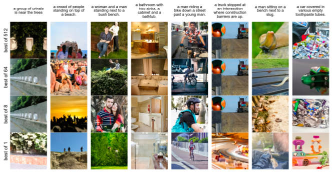 Figure 6. Effect of increasing the number of images for the contrastive reranking procedure on MS-COCO captions.
