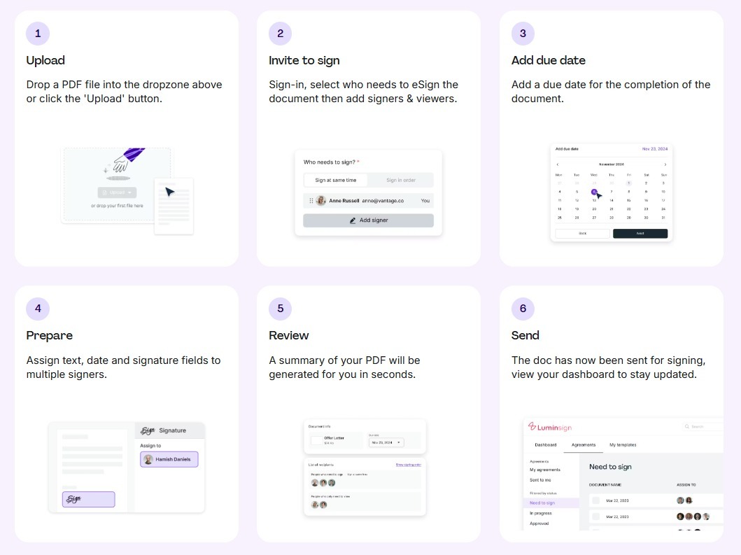 The Easiest Way to Add a Digital Signature to a PDF