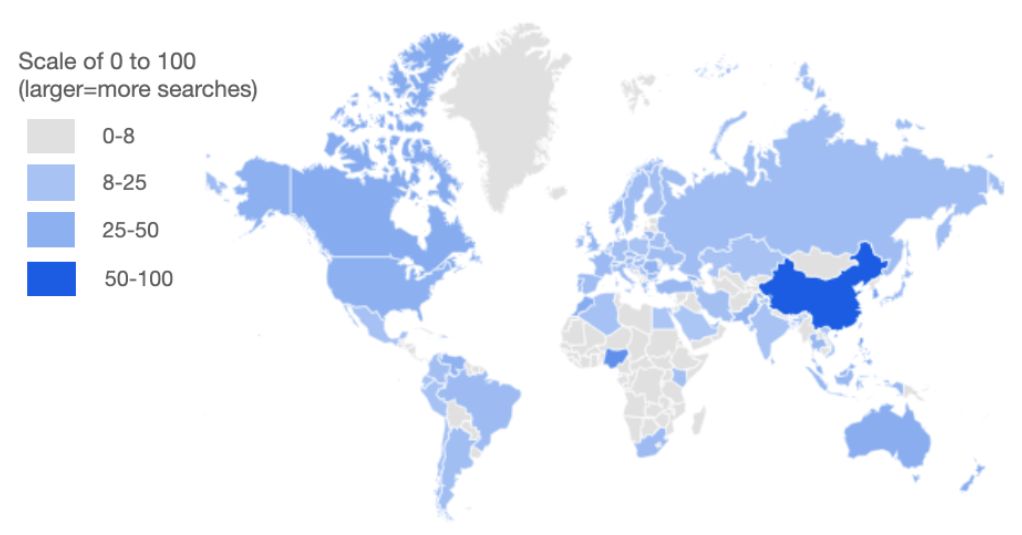 Figure 7: Google Search data for the term ”NFT” for different countries