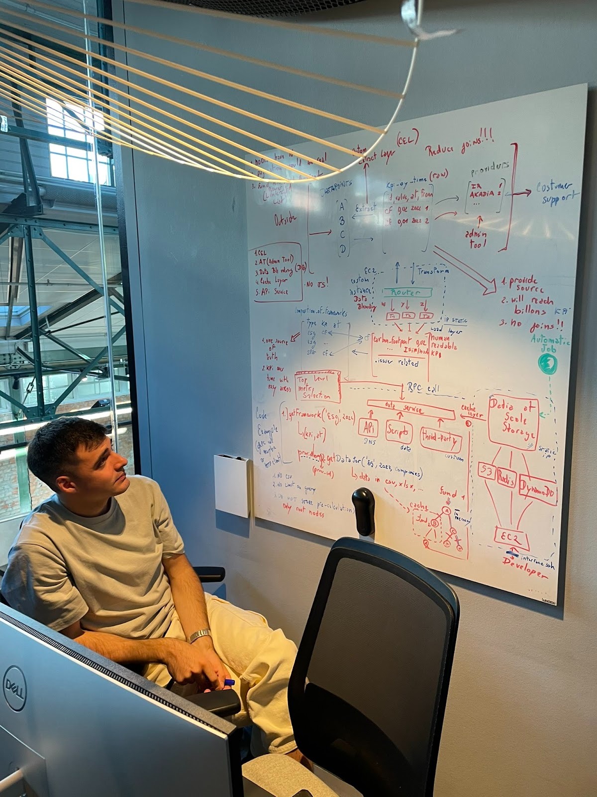 Ignacio Brasca on Building Systems That Last