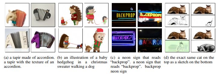 Figure 2. With varying degrees of reliability, our model appears to be able to combine distinct concepts in plausible ways, create anthropomorphized versions of animals, render text, and perform some types of image-to-image translation.