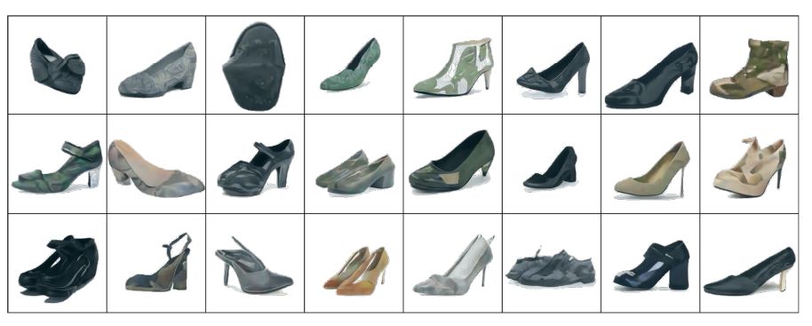 #Figure 6: Generated images for military style camouflage high heels (军旅风迷彩高跟鞋).
