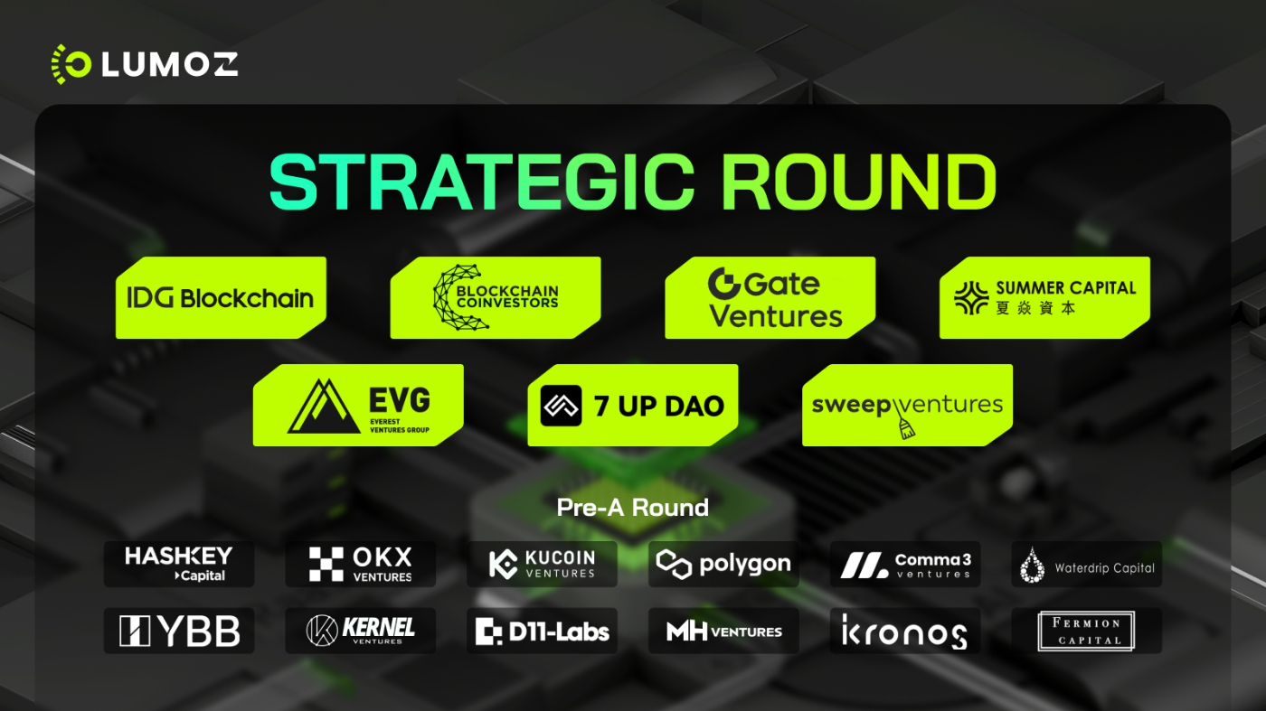 Lumoz Successfully Concludes Strategic Round - Registration of Decentralized Nodes Will be Opened 