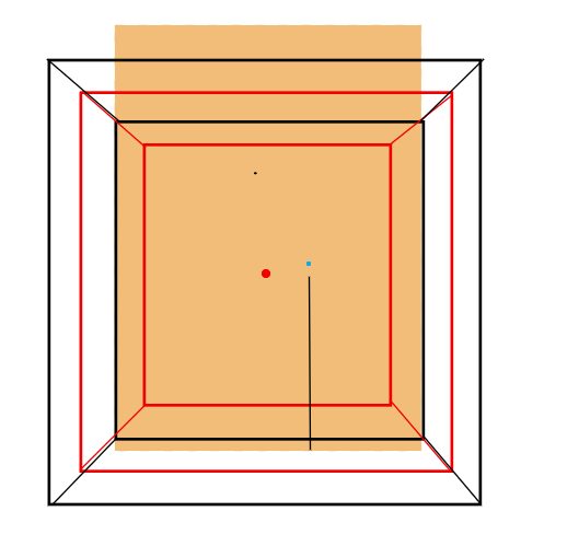 Image 6: Double-Box