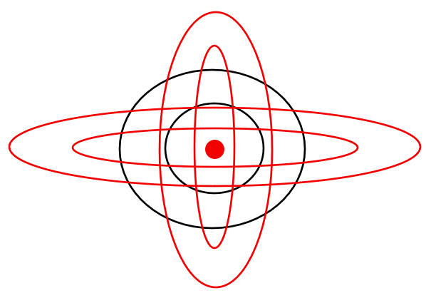 Image 4: An Atom And Its Single Electron's Possible Paths