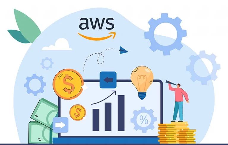 Optimizing Cloud Investments with AWS Cost Optimization