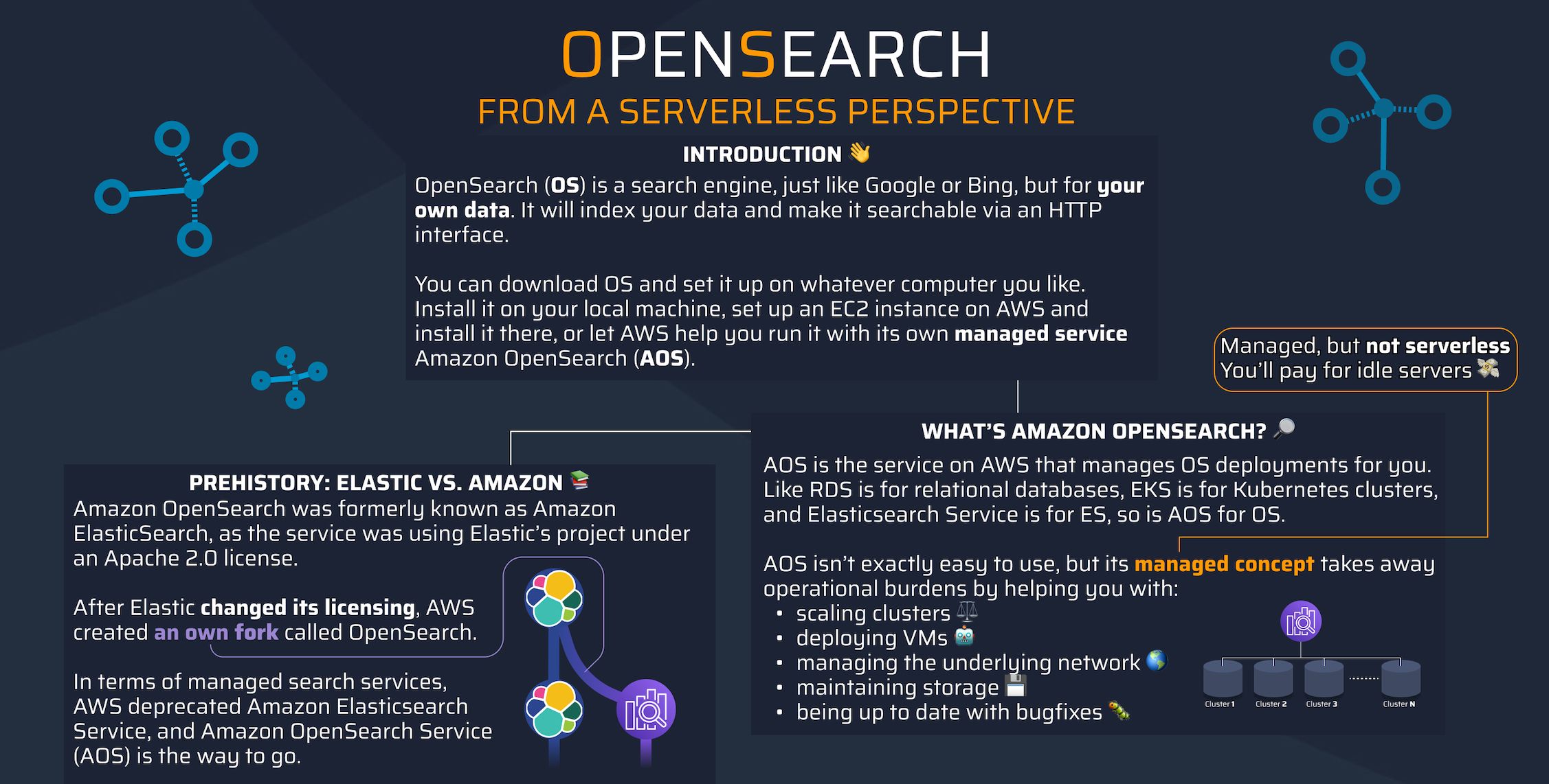 OpenSearch с бессерверной точки зрения