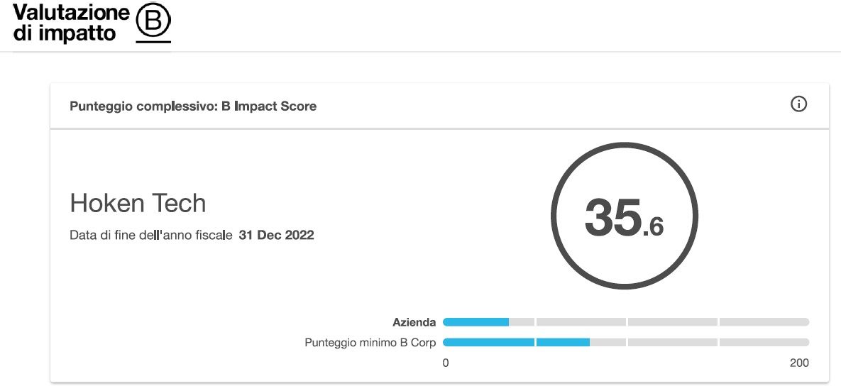 Hoken Tech - B Corpo score