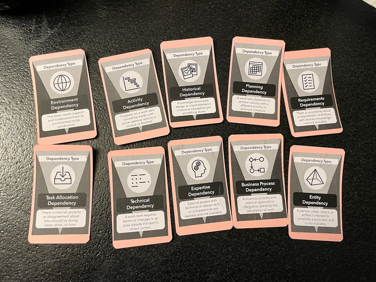 Dependency Type Cards