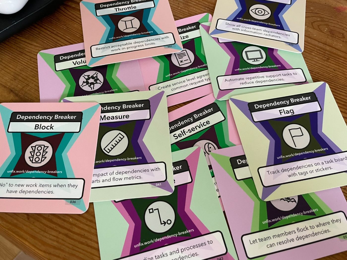 How Scrum Teams Can Identify Dependencies by Playing Dependency Poker