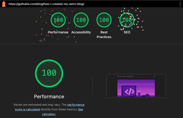Lighthouse score of the blog post