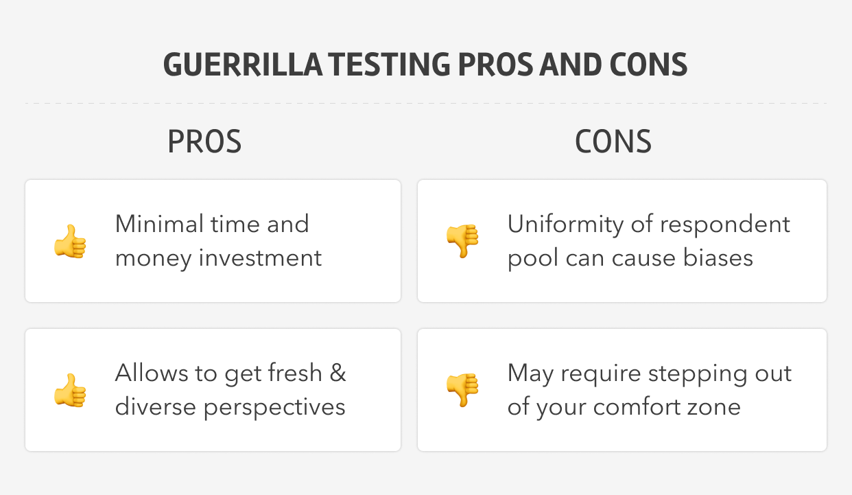 Some pros and cons of guerrilla usability testing