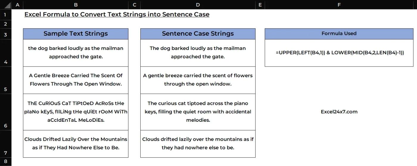 Formula Converted the input text strings into a Sentence Case Strings
