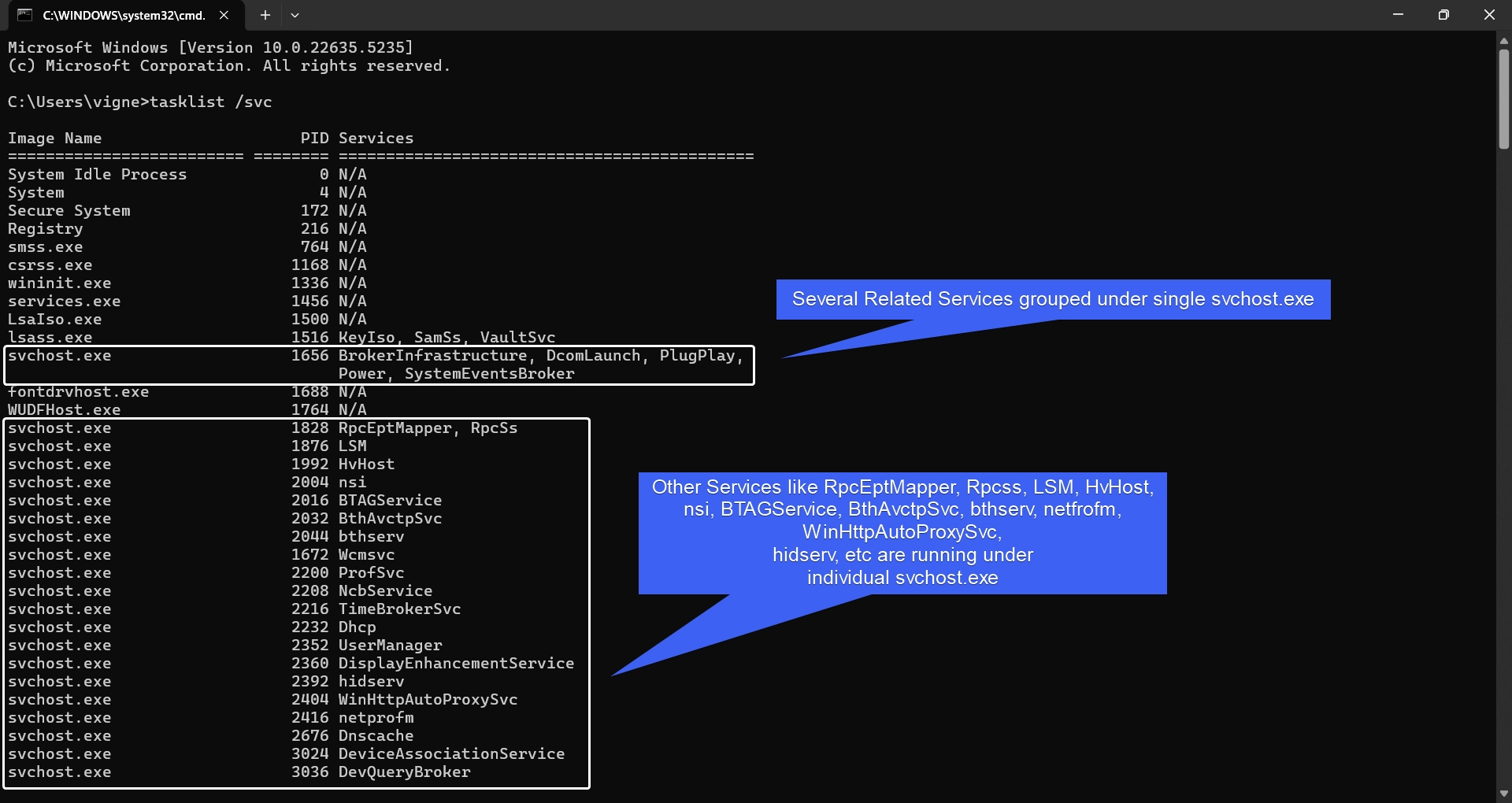 Various servicehost.exe services running