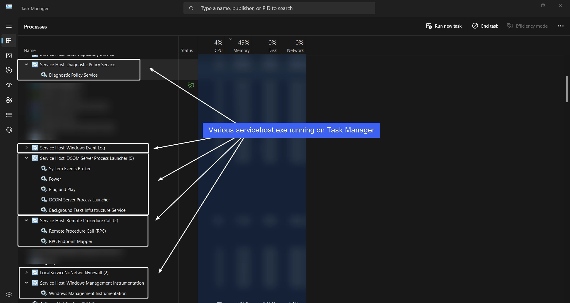 Various svchost.exe running in the Task Manager