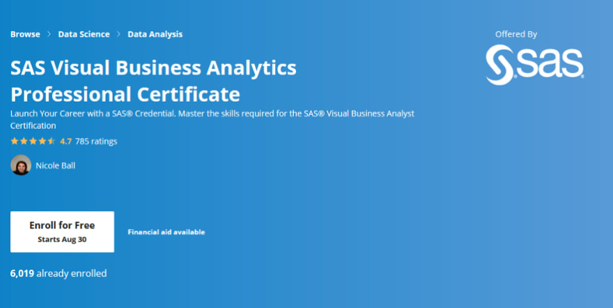 SAS Visual Business Analytics from SAS