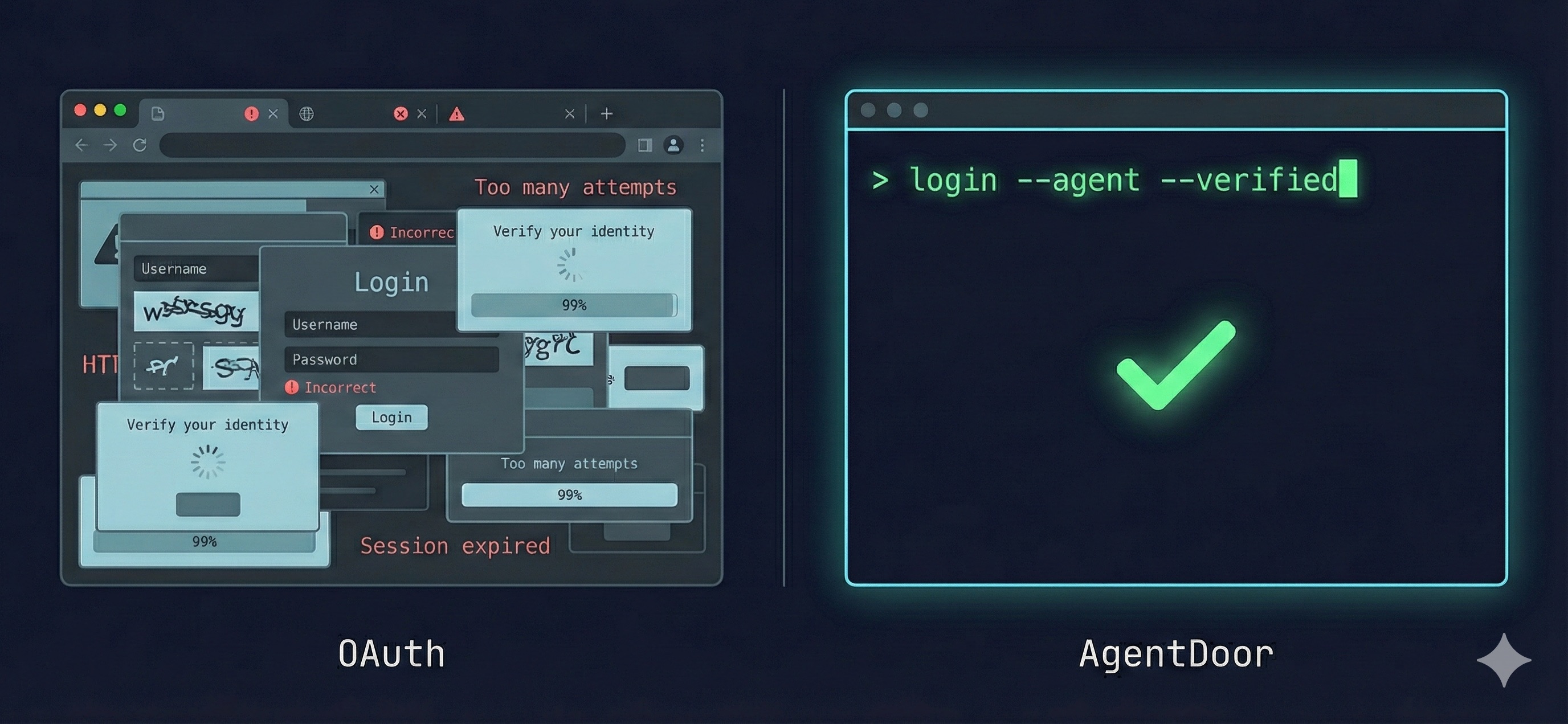 Agents Can Pay and Talk—So Why Can’t They Register?