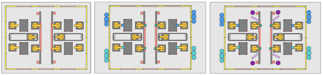 1. Unconfigured Core Blueprint of a Technology cell, 2. Configured Technology cell with joining equipment, 3. Technology cell with process-specific equipment