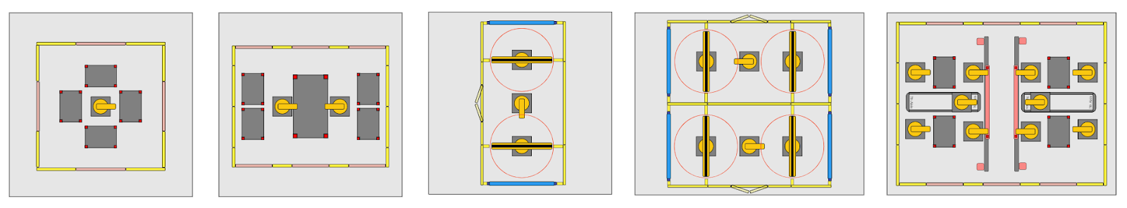 Schematic layouts of different robotic cells.