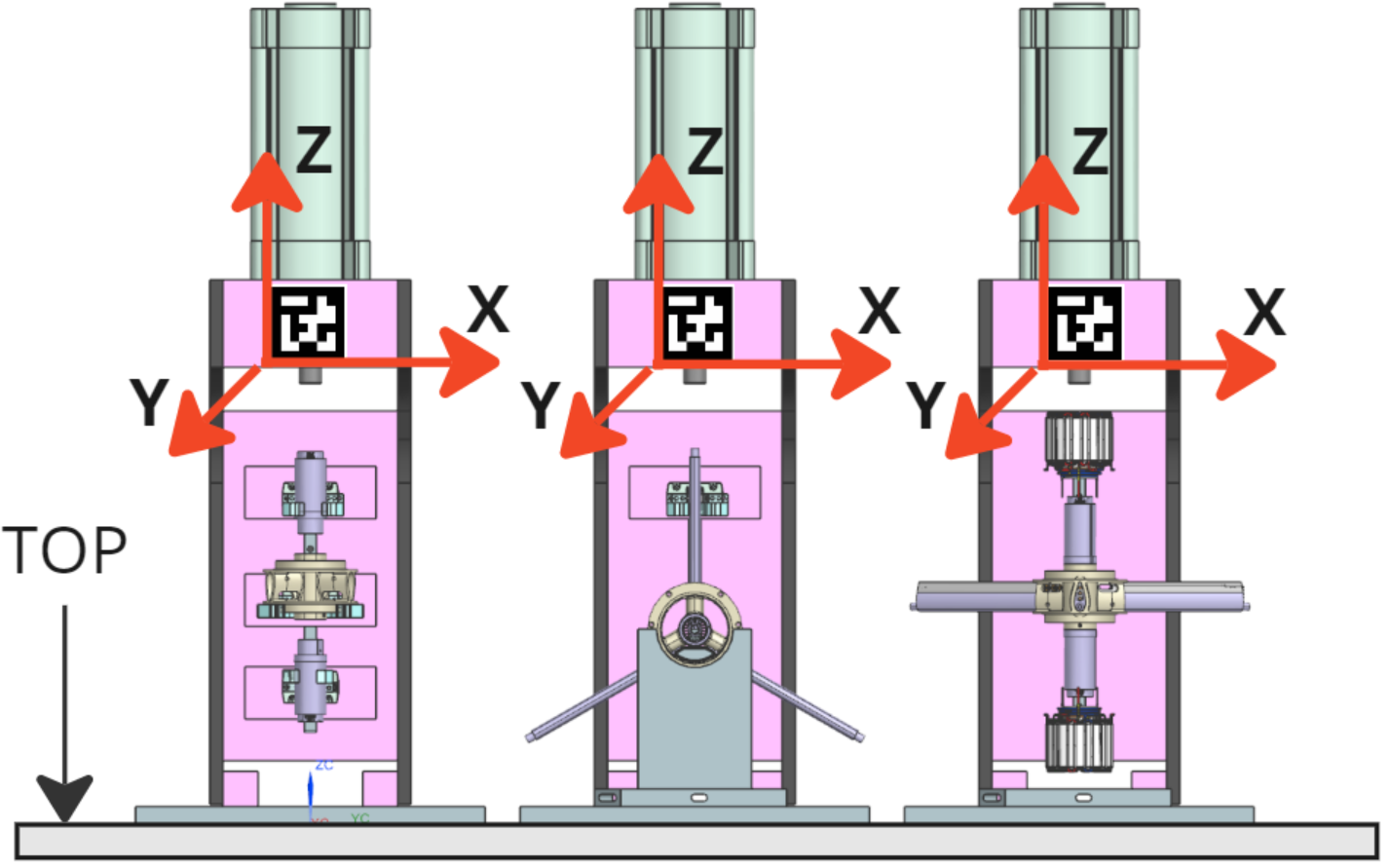 The image shows the localisation tags mounted on the vertical faces of the process module tooling. This configuration allows the robot to check the location of the equipment interacting with every cycle with a minimum cycle time penalty.
