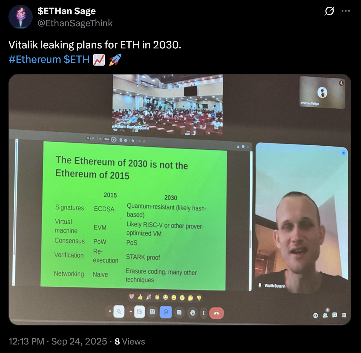 Ethereum 2030: Vitalik's Audacious Vision vs. Harsh Reality Check