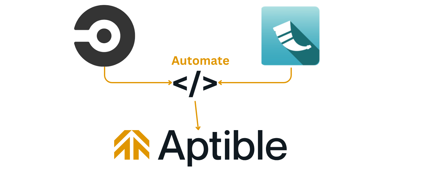Building a DevOps Automated Deployment Pipeline using Flask, Aptible, CircleCI, and Prometheus