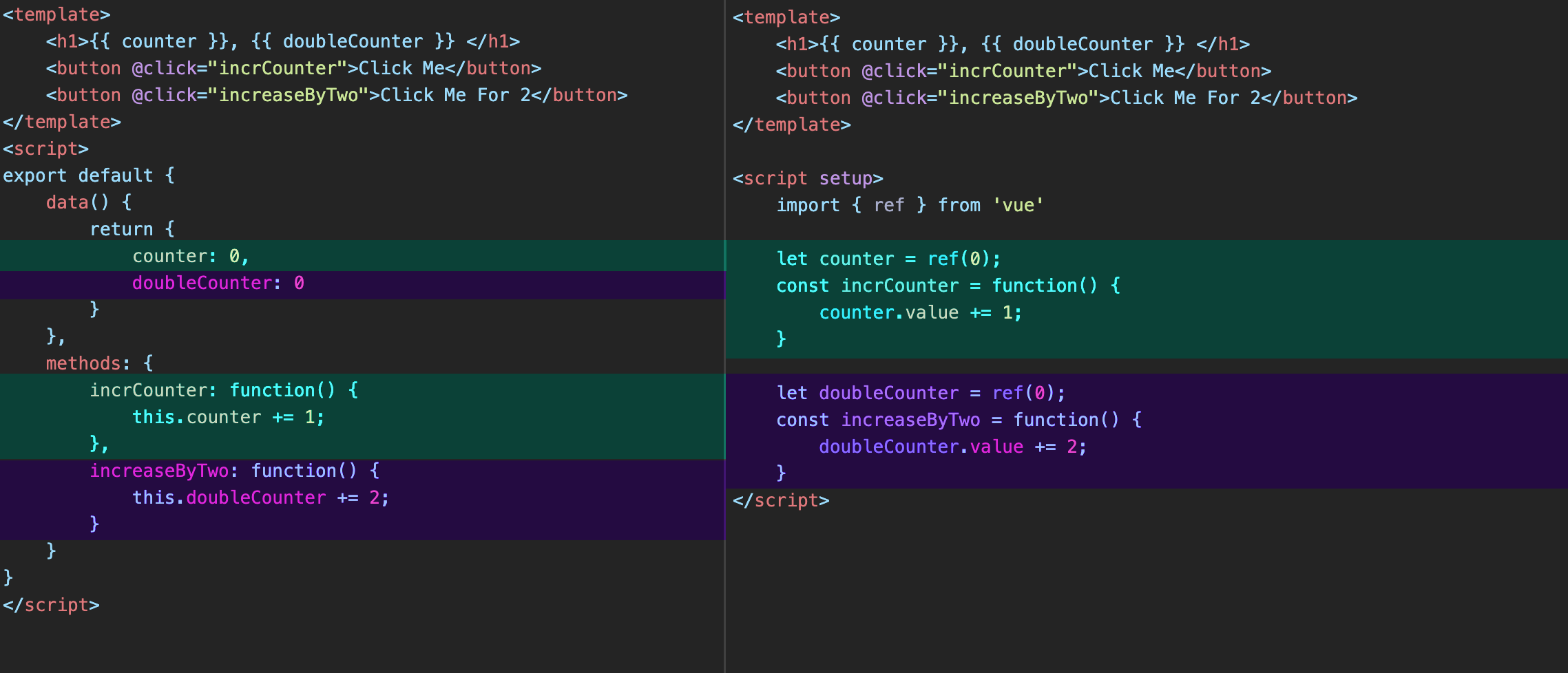 Composition API vs Options API