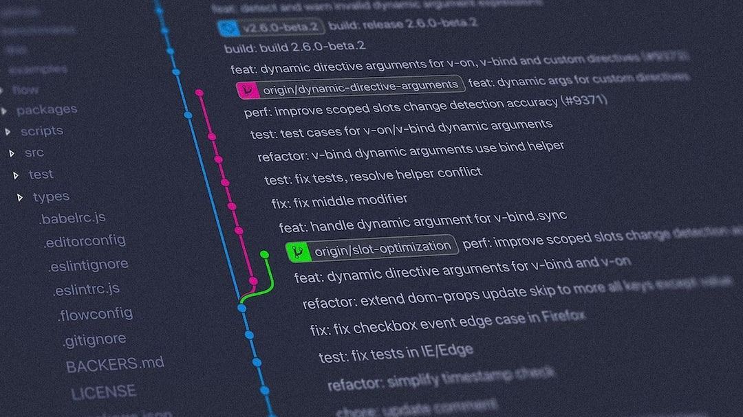 The Most Useful Git Commands for Junior Android Developers