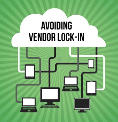 Vendor Lock-In in PaaS: Identifying Risks and Implementing Mitigation Strategies