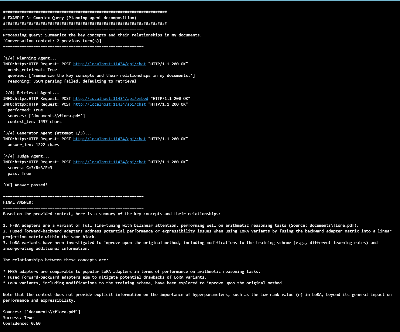 Fig 4:  Complex Query decomposition output screenshot from my IDE