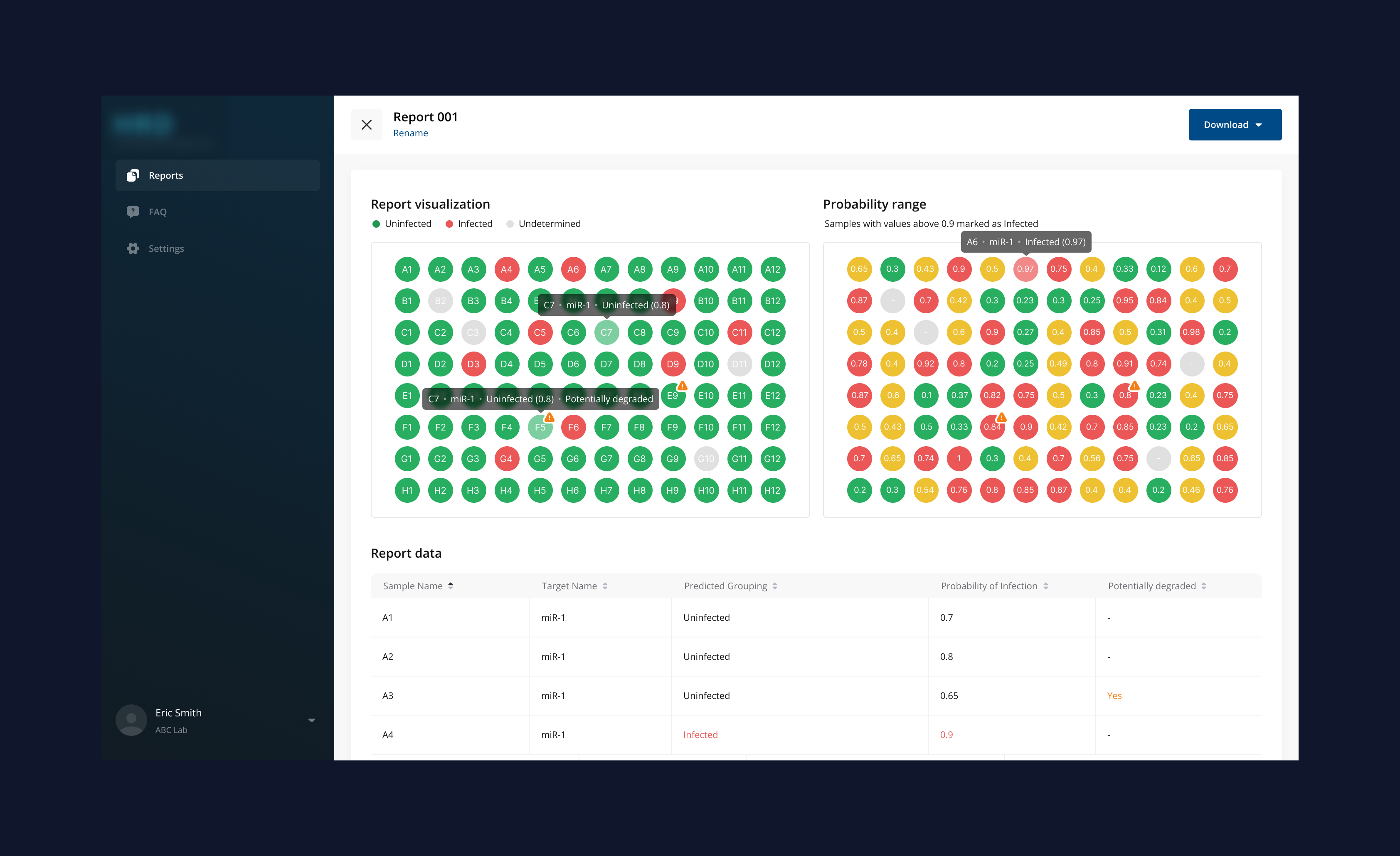 A lab analytics application that uses AI to detect potential diseases from blood samples.