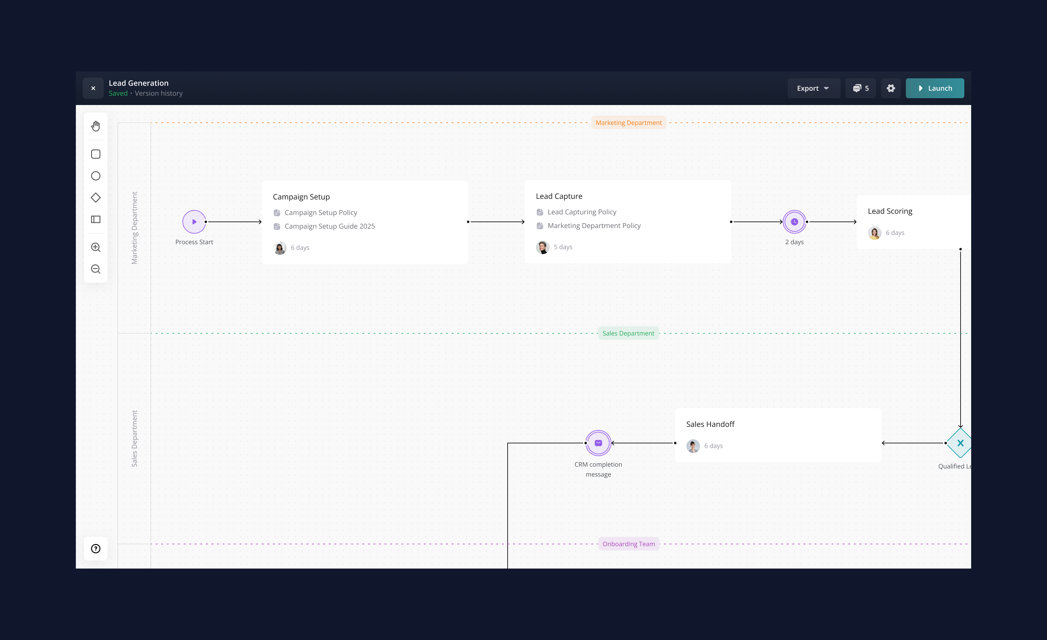 A business process management platform.