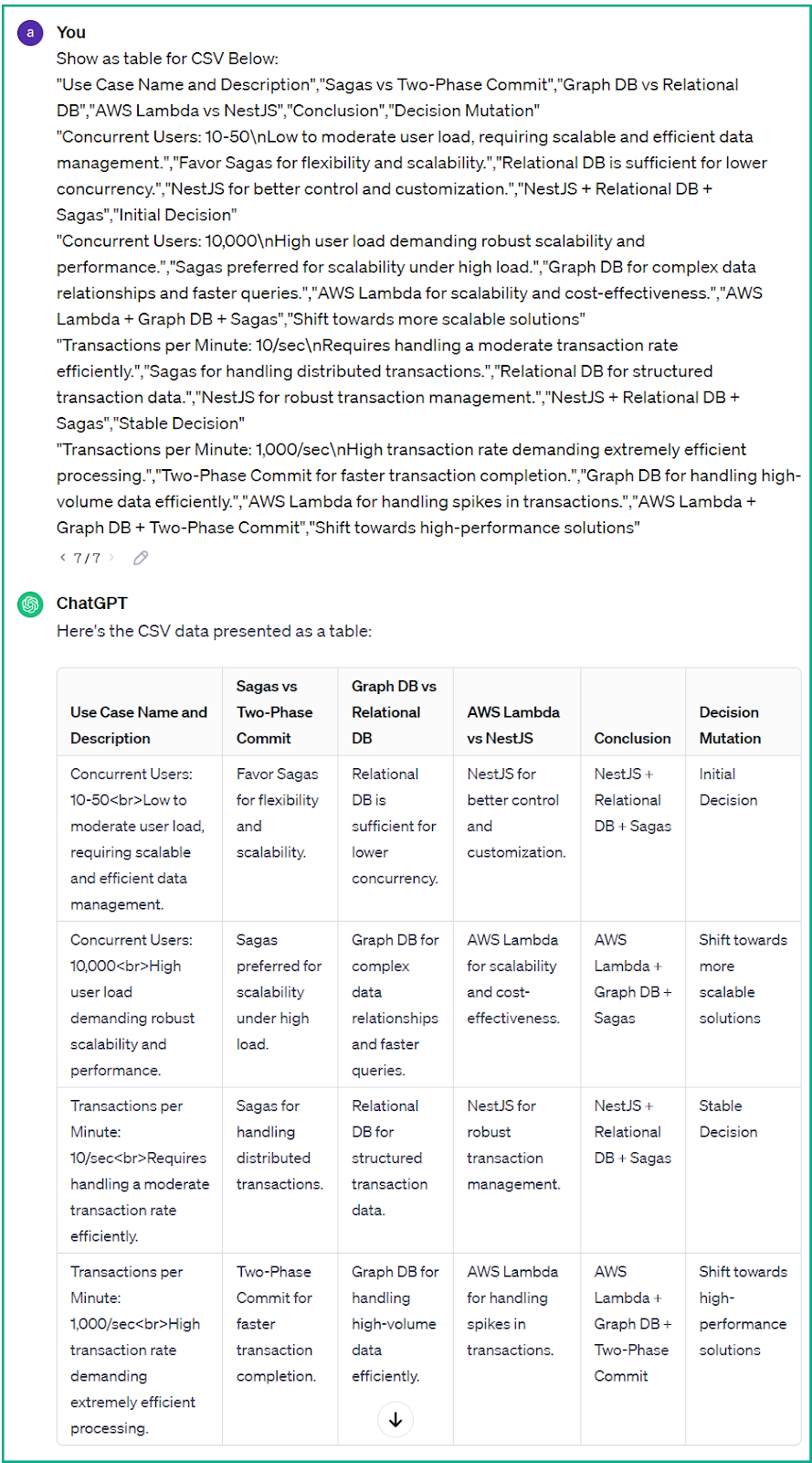 CSV or Base64