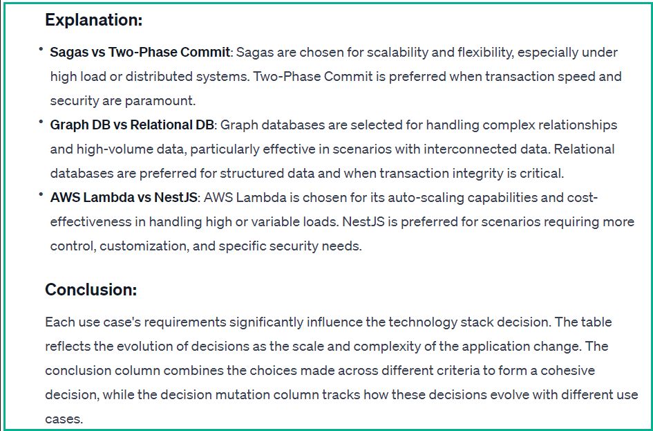 Technology List by Non-Functional Criteria - 3