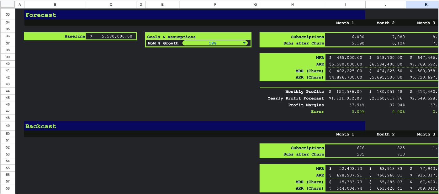 Play around in cell F37!