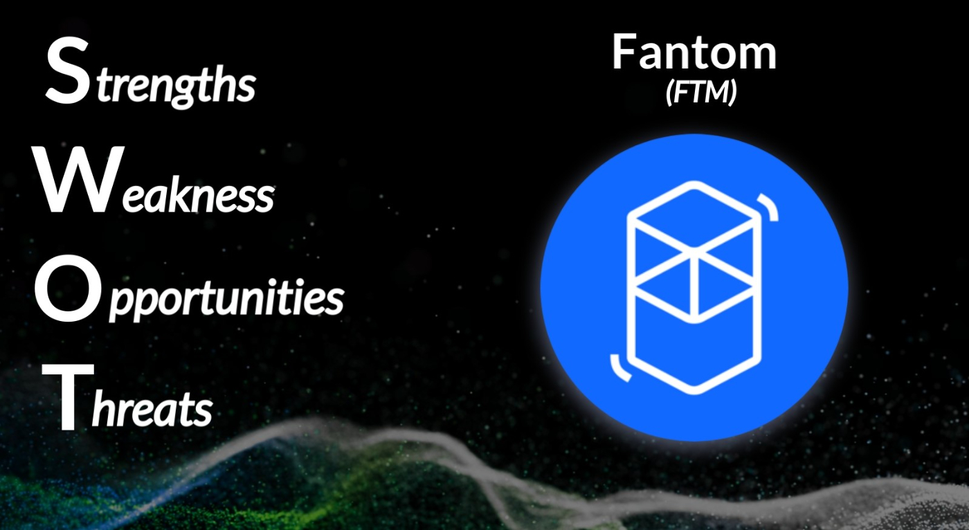 The Fantom (FTM) SWOT Analysis