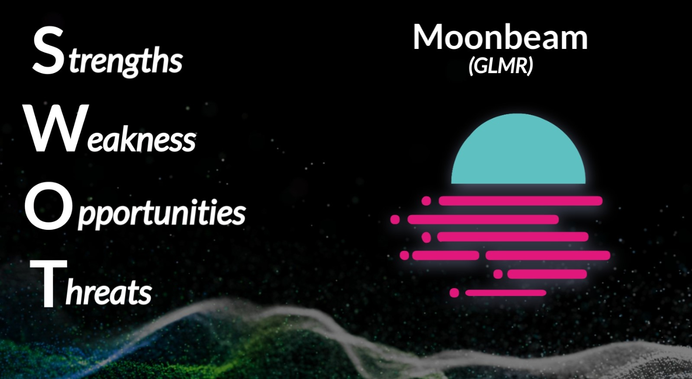 SWOT Analysis: Moonbeam (GLMR)