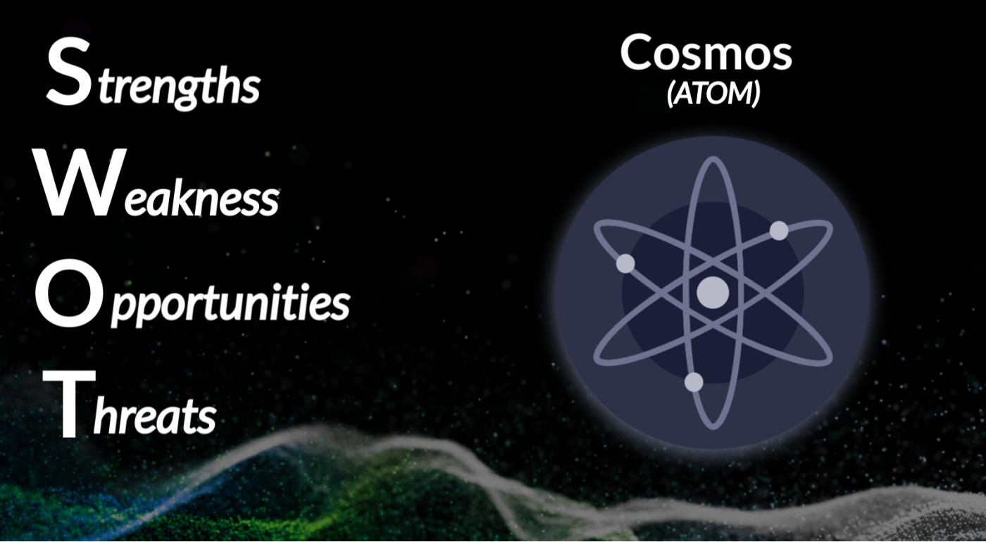 The Cosmos (ATOM) SWOT Analysis 
