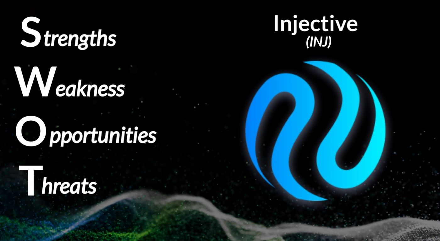 Injective (INJ) SWOT Analysis: Evaluating the Defi-Facing Blockchain