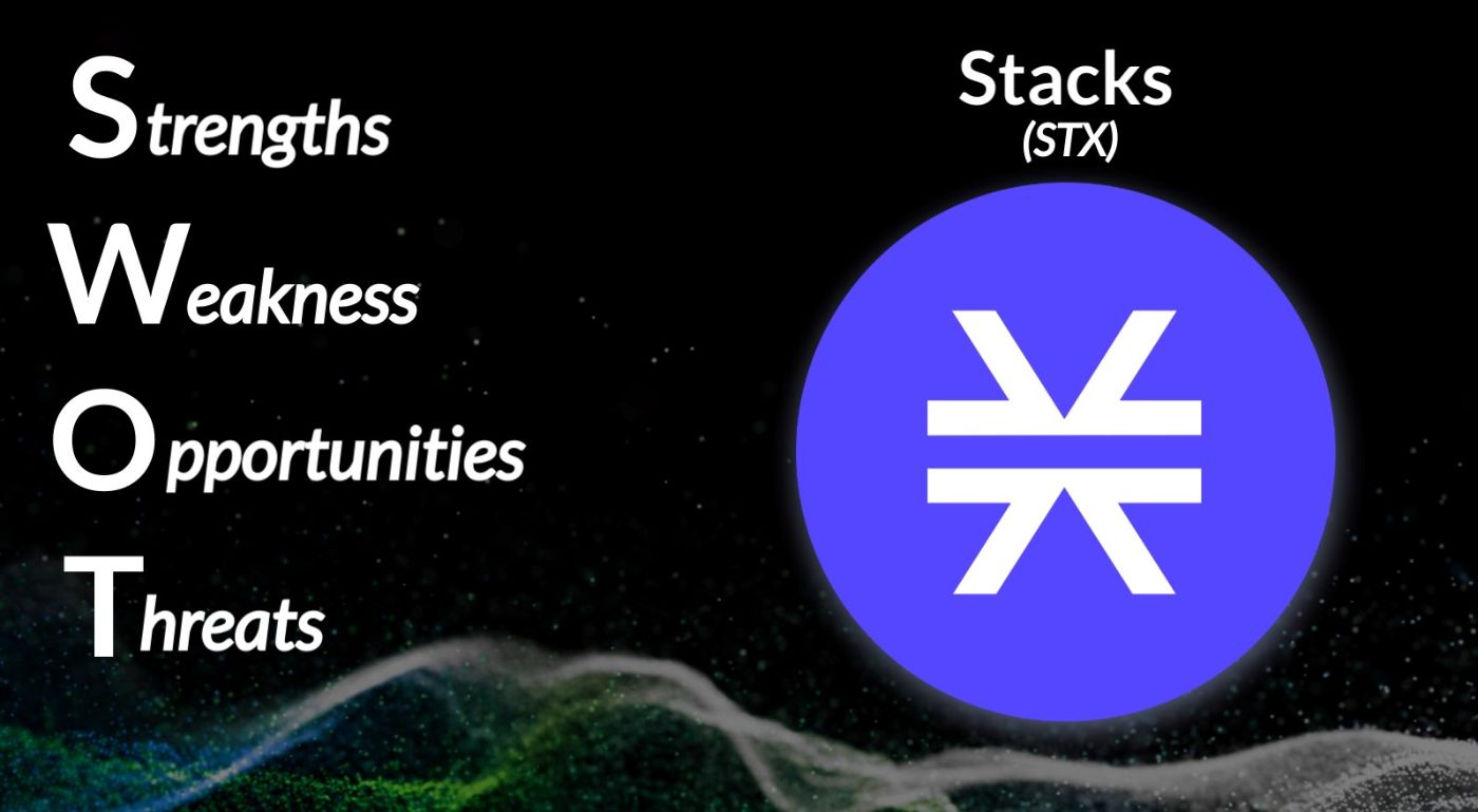 The Stacks (STX) SWOT Analysis
