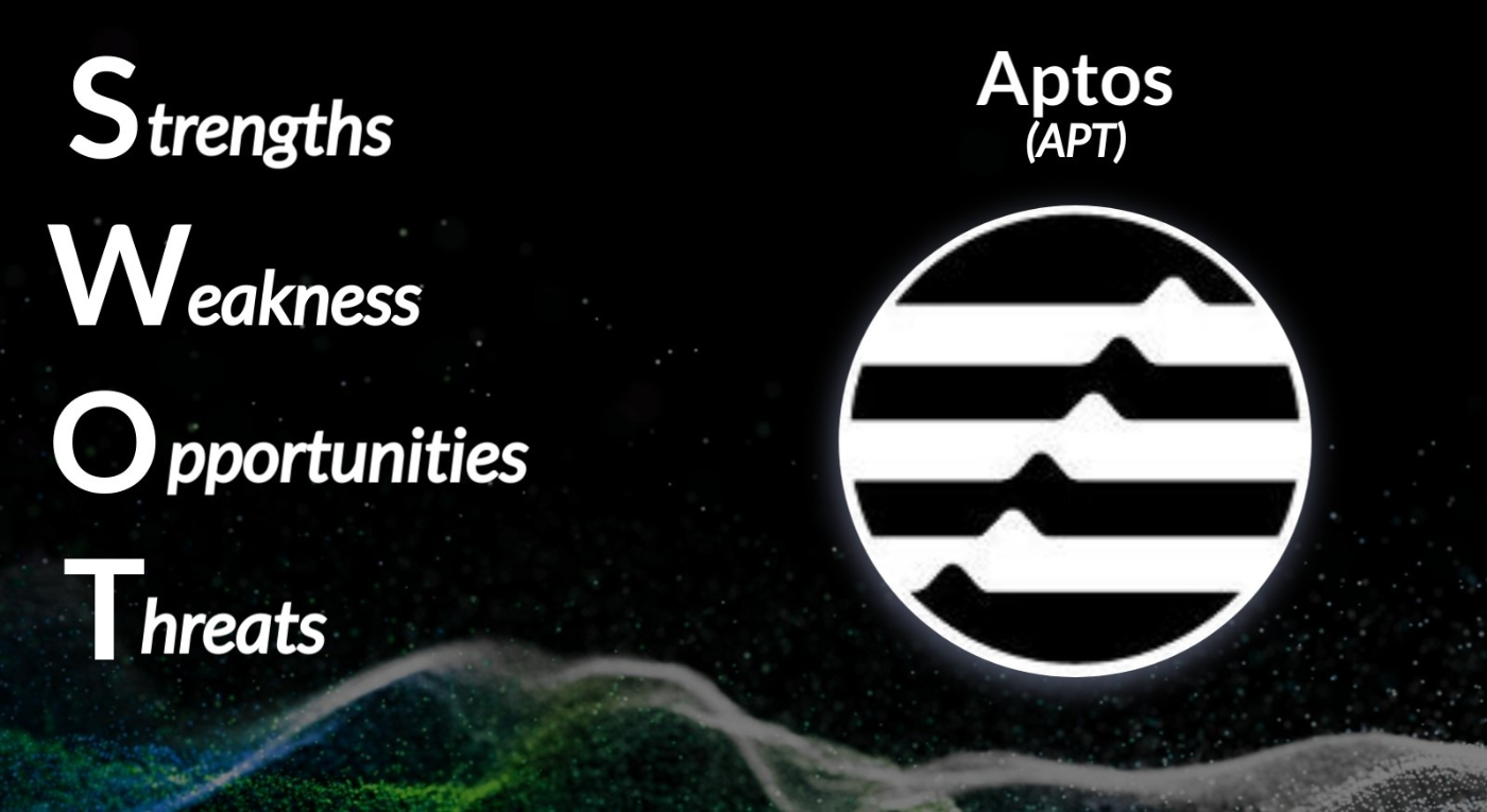 The Aptos (APT) SWOT Analysis