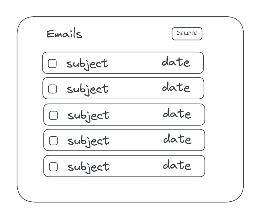 Design of the feature we are implementing in the example