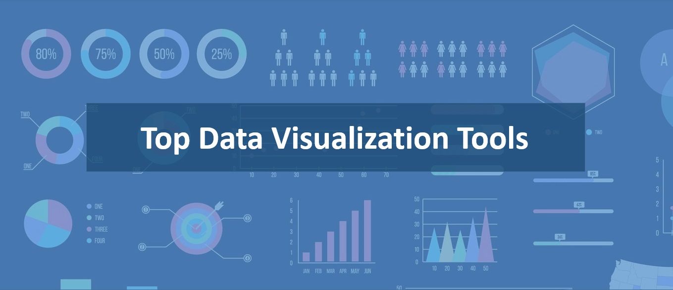 6 лучших инструментов визуализации данных на 2022 год