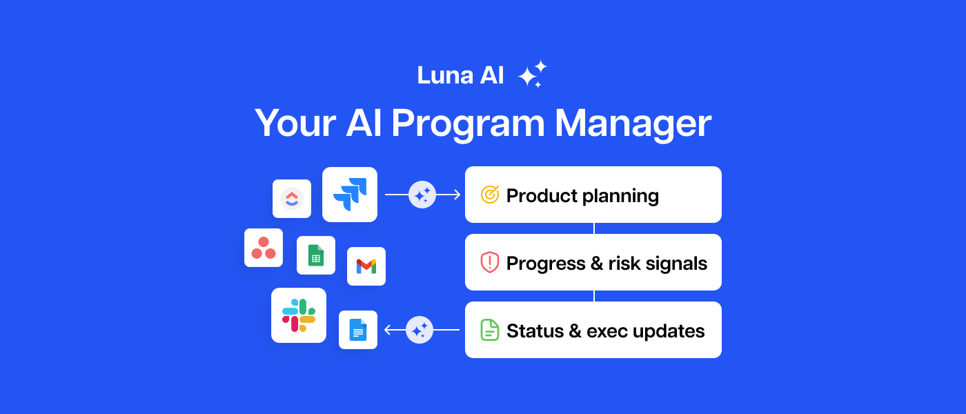 Meet Luna AI, Winner of Startups of The Year 2024 in Project Management