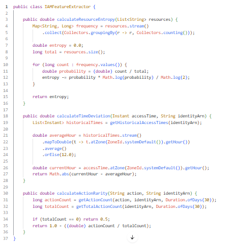 This feature extraction runs before the request reaches AWS services.