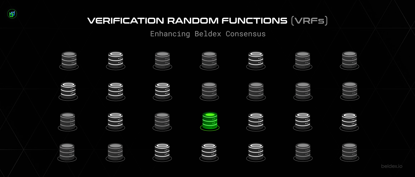 Introducing Provable Randomness in Beldex Consensus with Verifiable Random Functions
