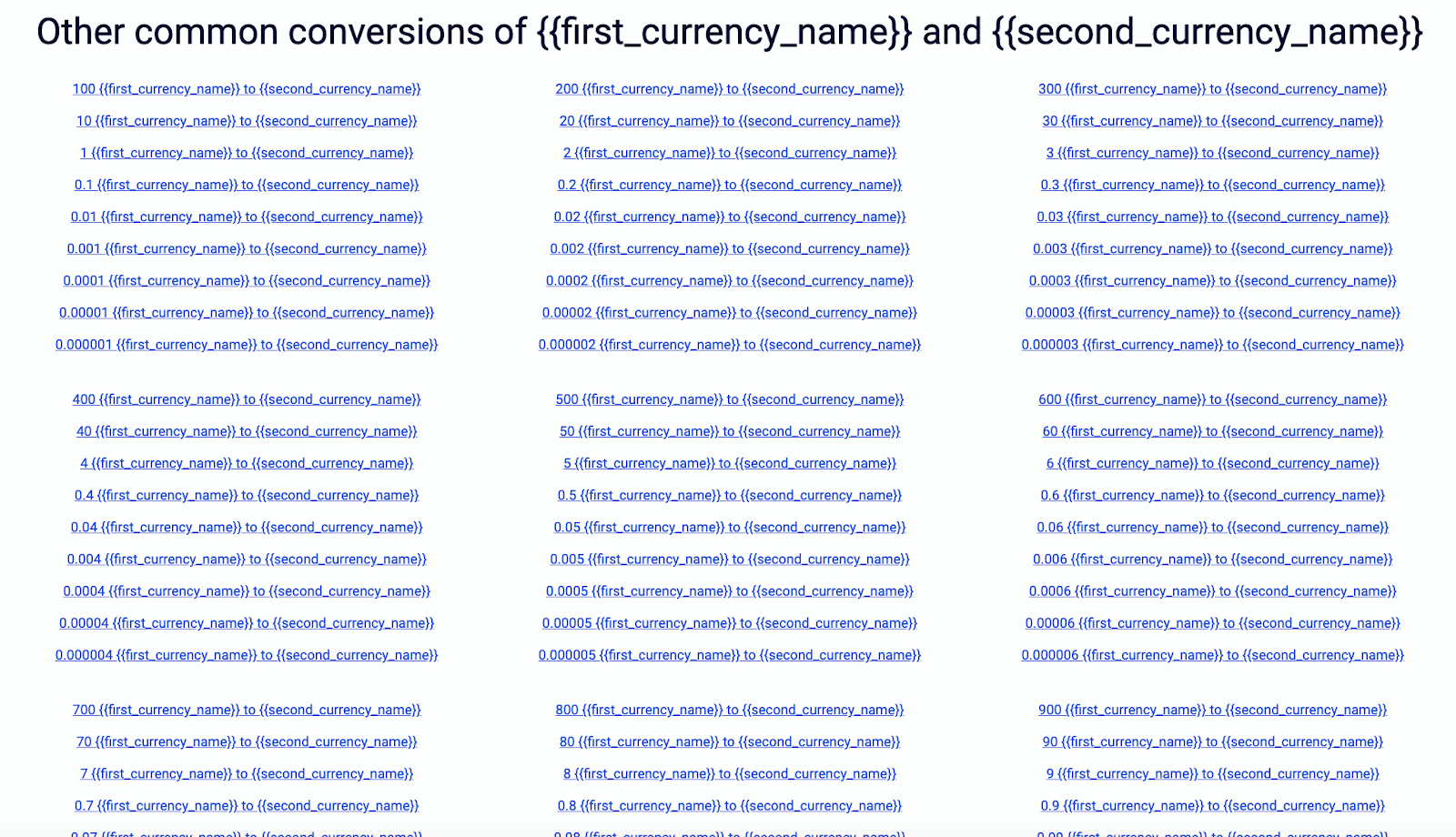 internal linking best practices for programmatic SEO campaign