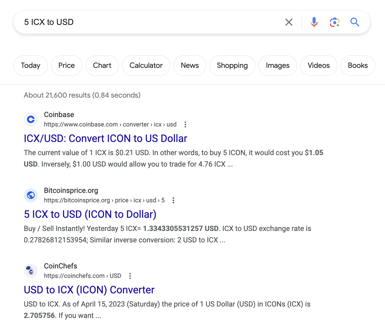 How to rank for low competition terms